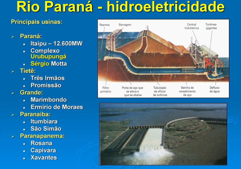 600MW Complexo Urubupungá Sérgio Motta Tietê: Três Irmãos