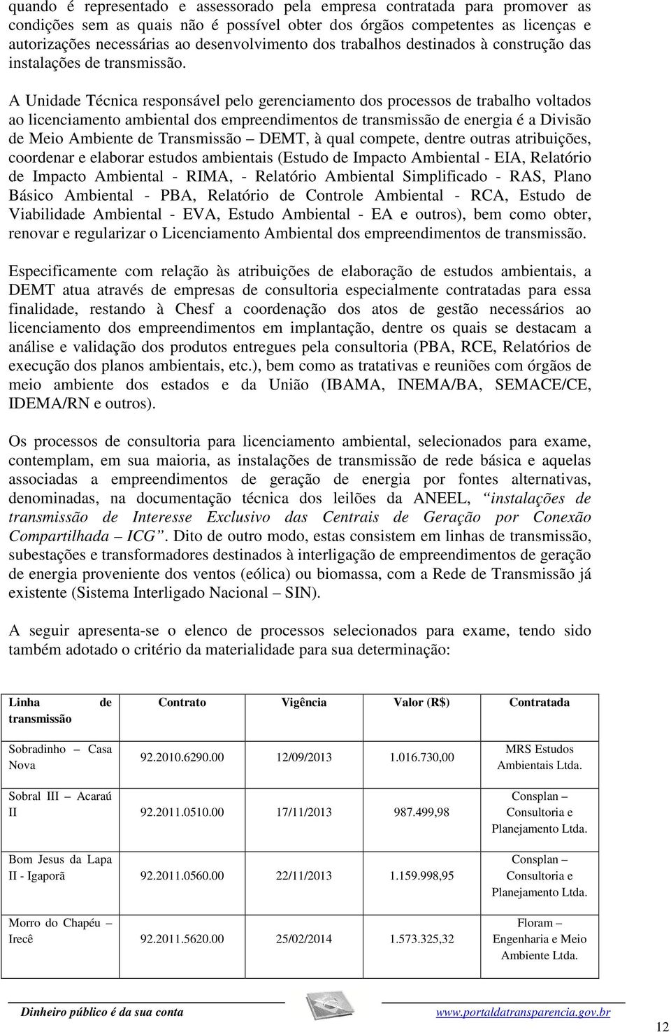 A Unidade Técnica responsável pelo gerenciamento dos processos de trabalho voltados ao licenciamento ambiental dos empreendimentos de transmissão de energia é a Divisão de Meio Ambiente de