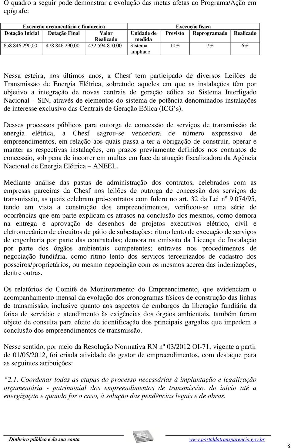 810,00 Sistema ampliado Execução física Previsto Reprogramado Realizado 10% 7% 6% Nessa esteira, nos últimos anos, a Chesf tem participado de diversos Leilões de Transmissão de Energia Elétrica,