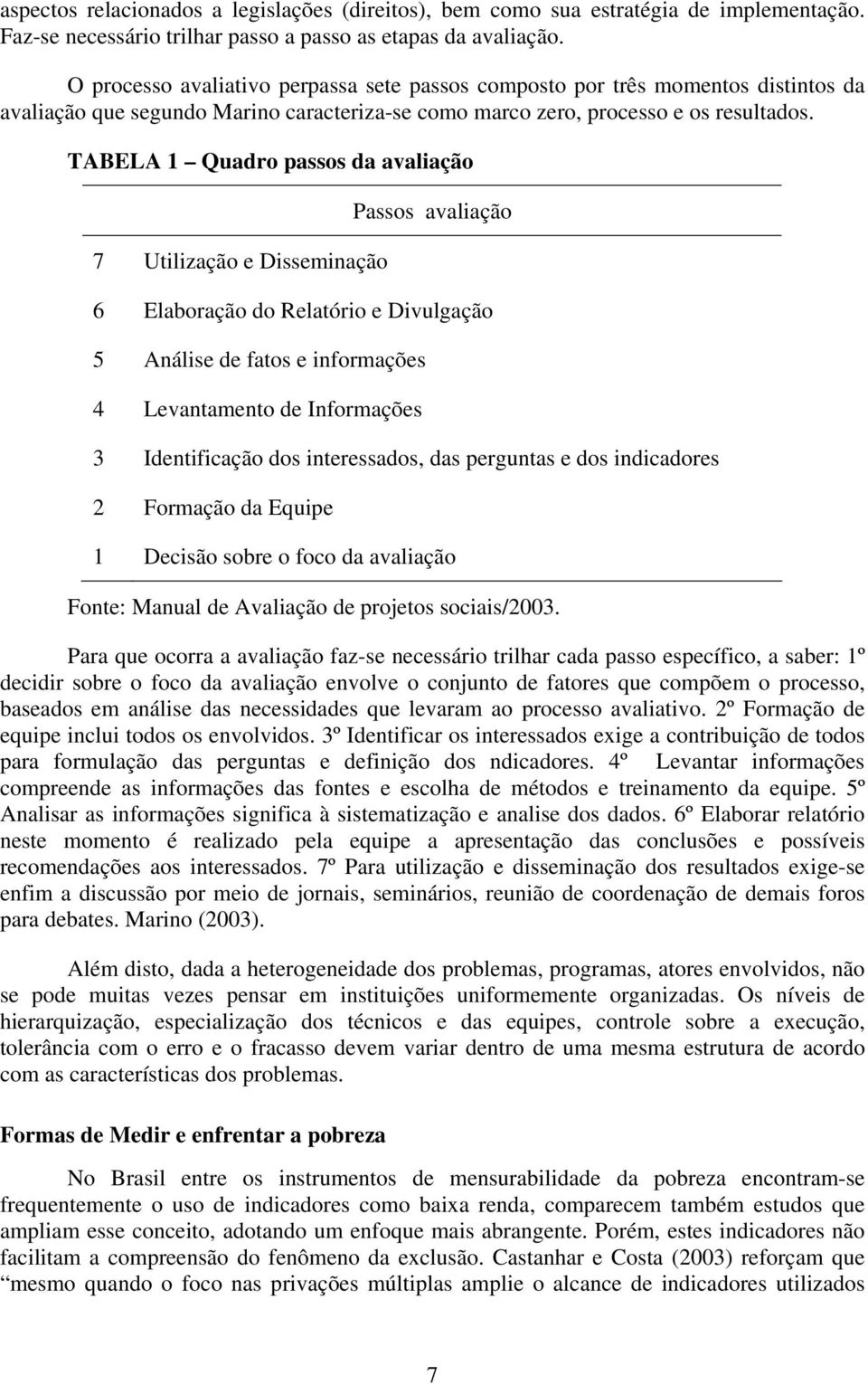 TABELA 1 Quadro passos da avaliação 7 Utilização e Disseminação Passos avaliação 6 Elaboração do Relatório e Divulgação 5 Análise de fatos e informações 4 Levantamento de Informações 3 Identificação