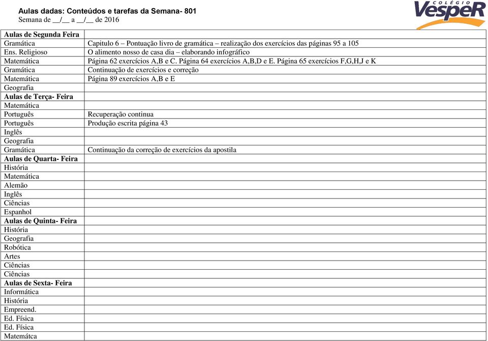 Página 64 exercícios A,B,D e E.