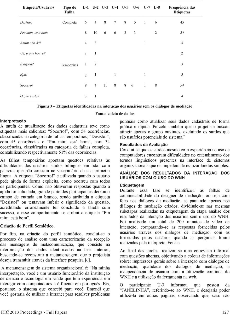 3 1 4 Figura 3 Etiquetas identificadas na interação dos usuários sem os diálogos de mediação Interpretação A tarefa de atualização dos dados cadastrais teve como etiquetas mais salientes: Socorro!