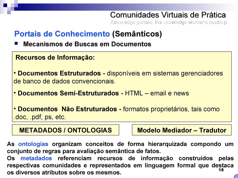 Documentos Semi-Estruturados - HTML email e news Documentos Não Estruturados - formatos proprietários, tais como.doc,.pdf, ps, etc.