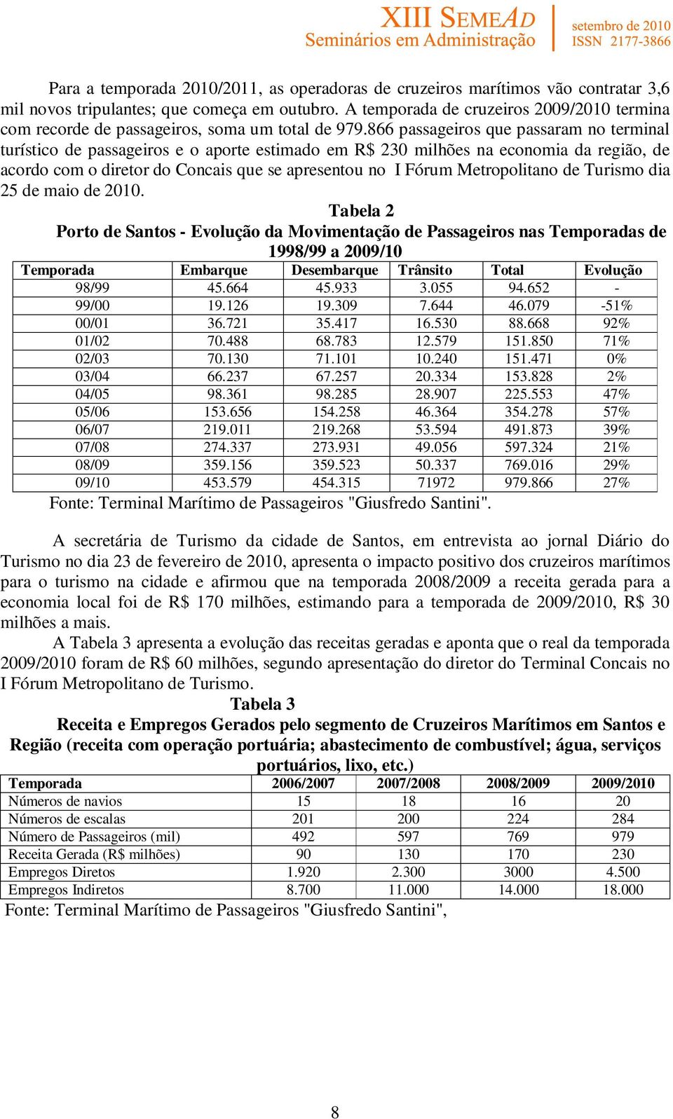 866 passageiros que passaram no terminal turístico de passageiros e o aporte estimado em R$ 230 milhões na economia da região, de acordo com o diretor do Concais que se apresentou no I Fórum