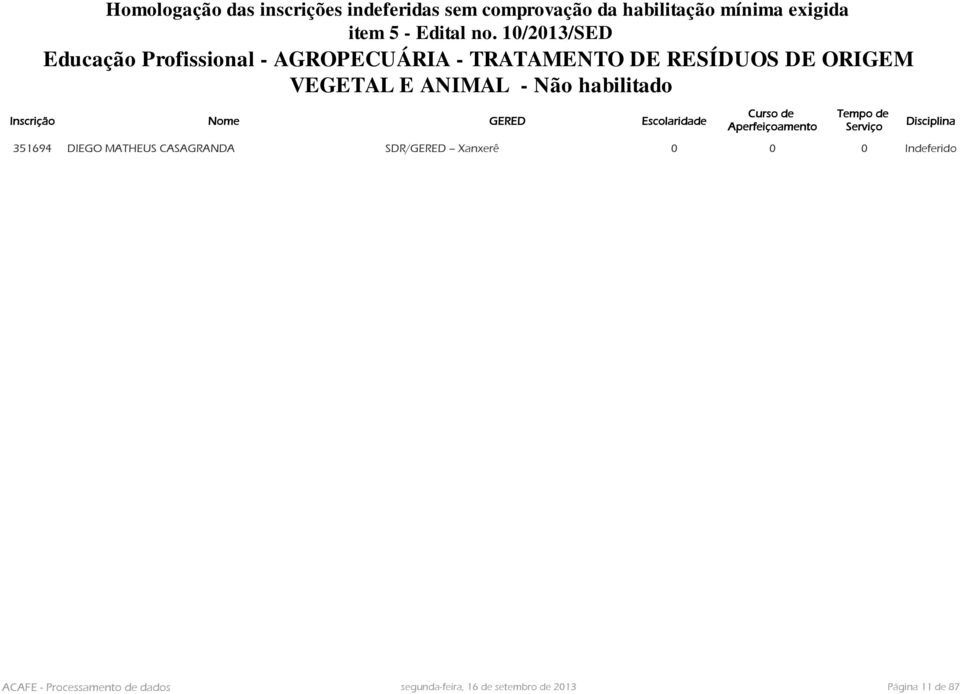 RESÍDUOS DE ORIGEM VEGETAL E ANIMAL - Não habilitado 351694