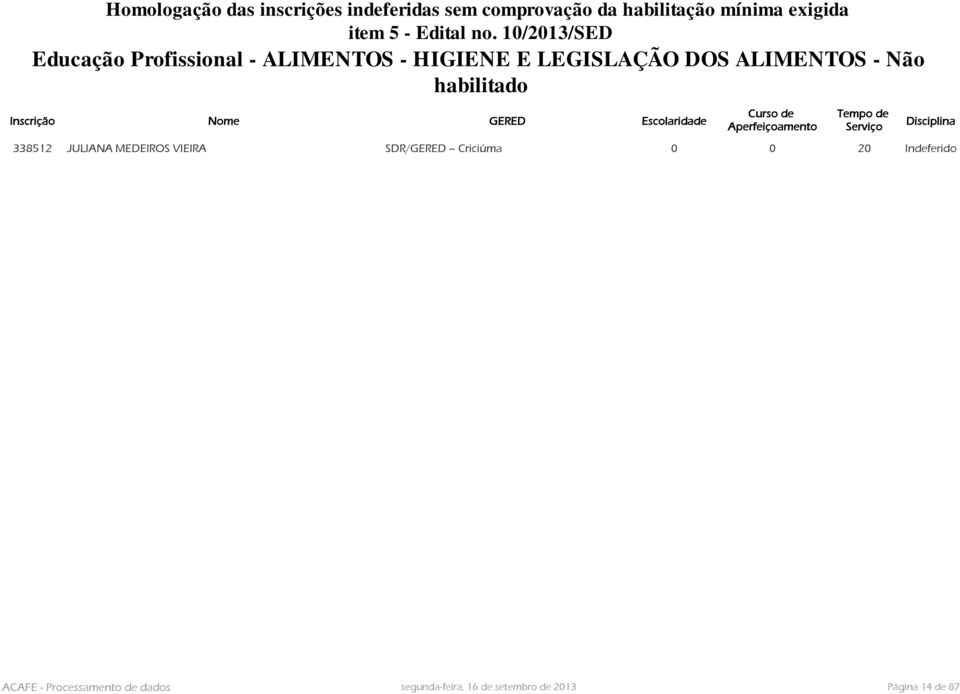 LEGISLAÇÃO DOS ALIMENTOS - Não habilitado 338512 JULIANA