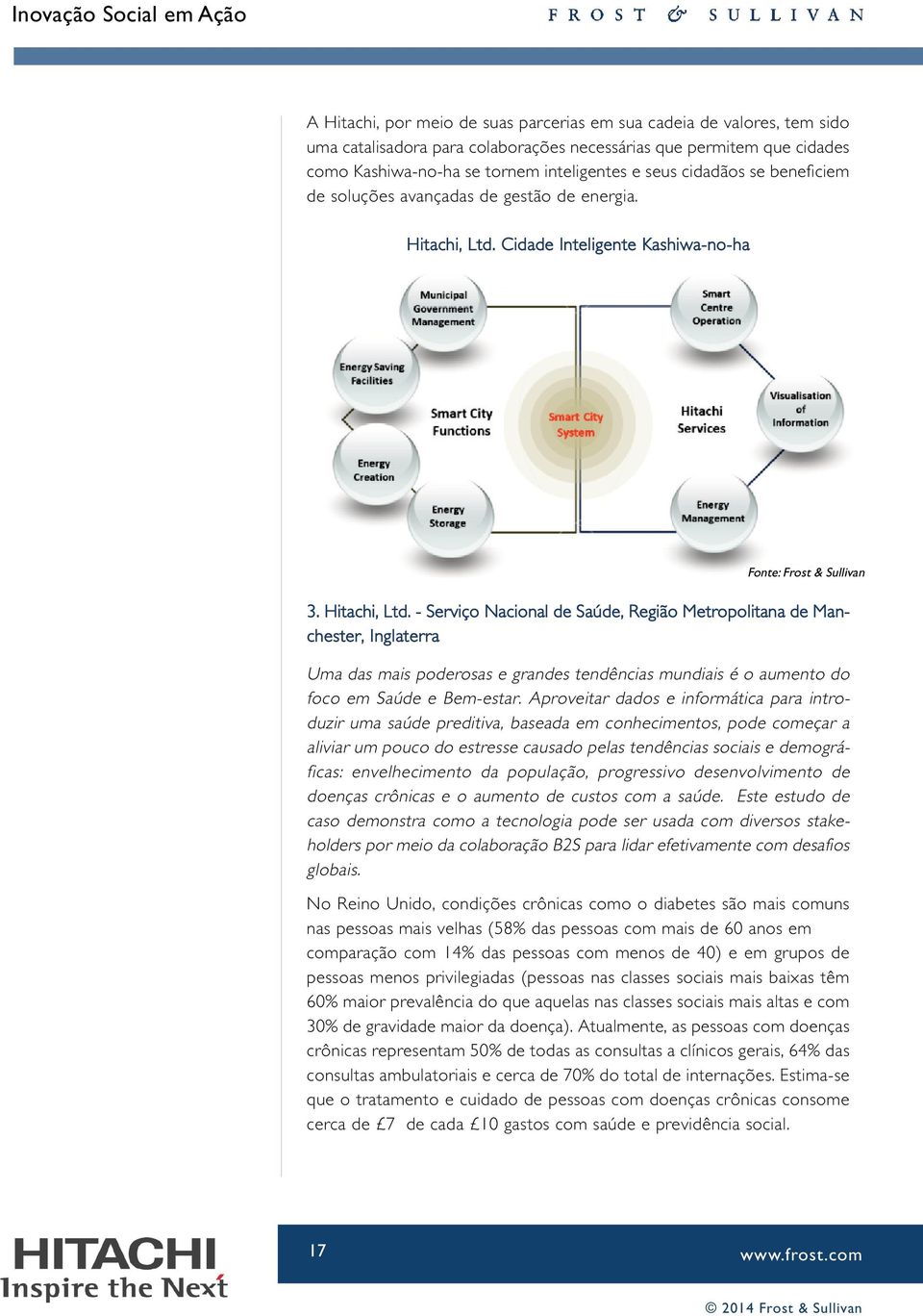 Cidade Inteligente Kashiwa-no-ha Fonte: Frost & Sullivan 3. Hitachi, Ltd.