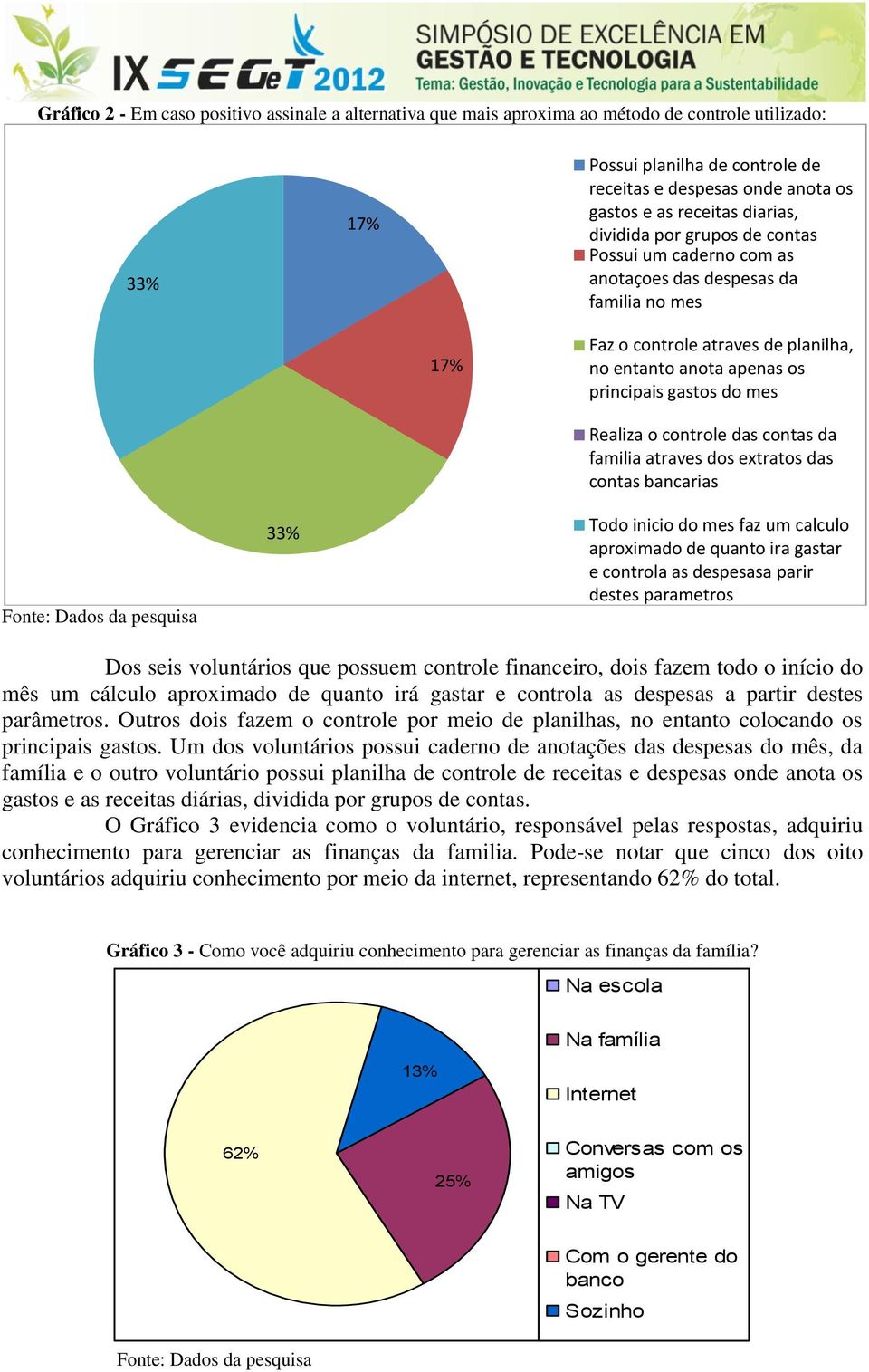 33% Realiza o controle das contas da familia atraves dos extratos das contas bancarias Todo inicio do mes faz um calculo aproximado de quanto ira gastar e controla as despesasa parir destes