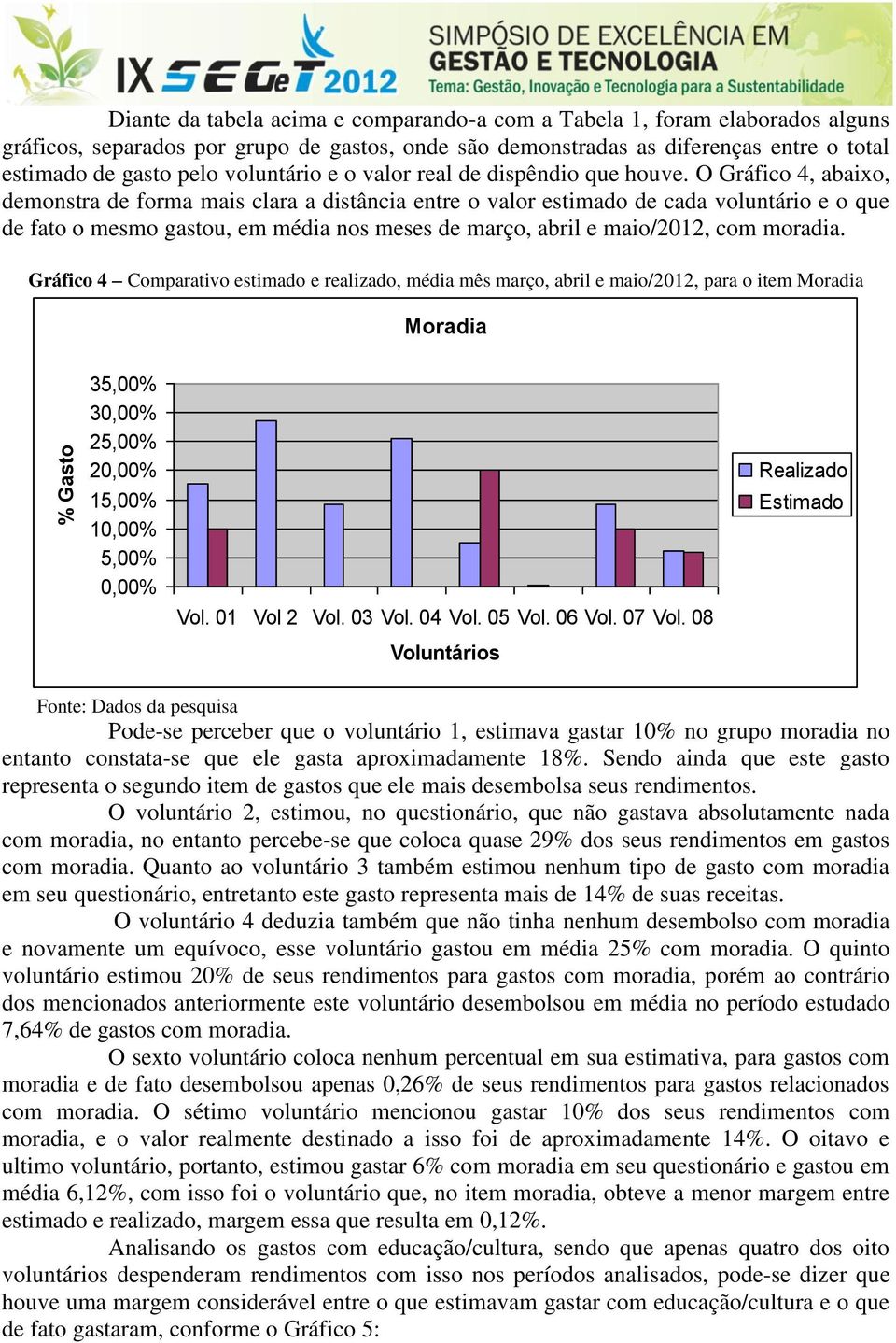 O Gráfico 4, abaixo, demonstra de forma mais clara a distância entre o valor estimado de cada voluntário e o que de fato o mesmo gastou, em média nos meses de março, abril e maio/22, com moradia.