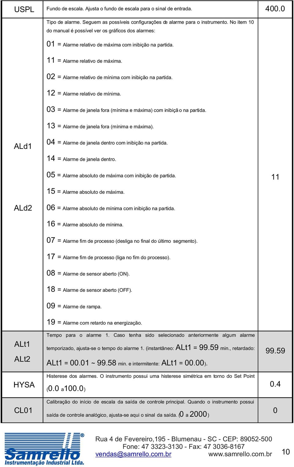 02 = Alarme relativo de mínima com inibição na partida. 12 = Alarme relativo de mínima. 03 = Alarme de janela fora (mínima e máxima) com inibiçã o na partida.