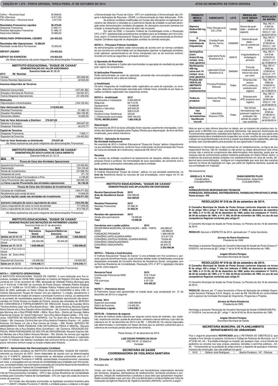 453,52) Resultados Não Operacionais 15.000,00 Resultado venda Ativo Permanente 15.000,00 DÉFICIT LÍQUIDO (19.453,52) DÉFICIT DO EXERCÍCIO (19.