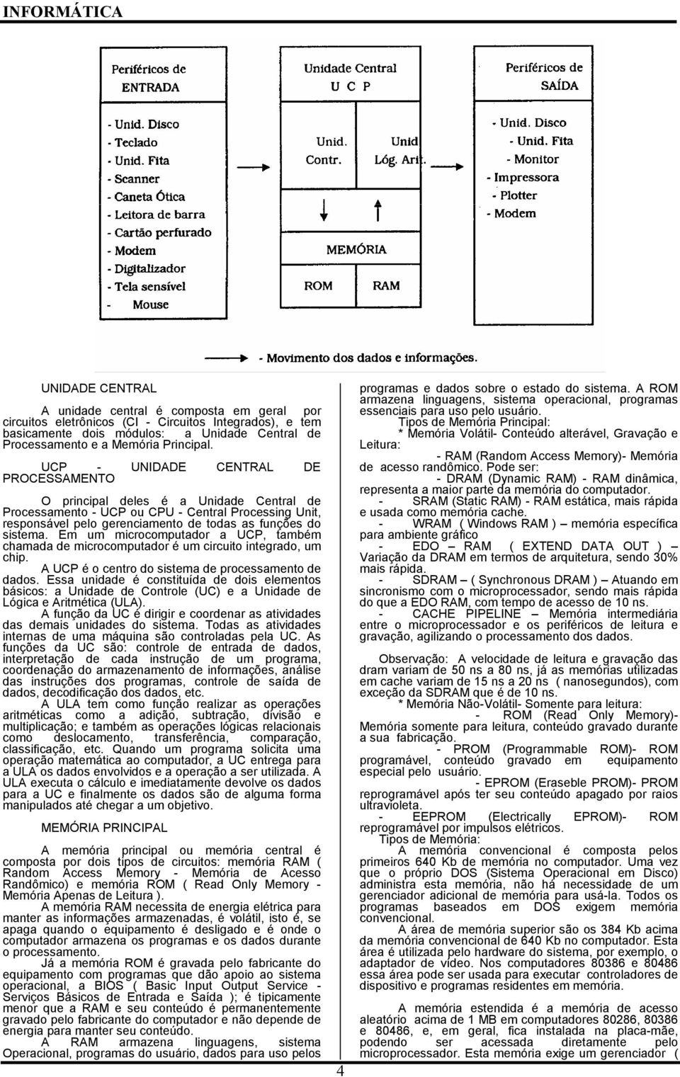 Em um microcomputador a UCP, também chamada de microcomputador é um circuito integrado, um chip. A UCP é o centro do sistema de processamento de dados.