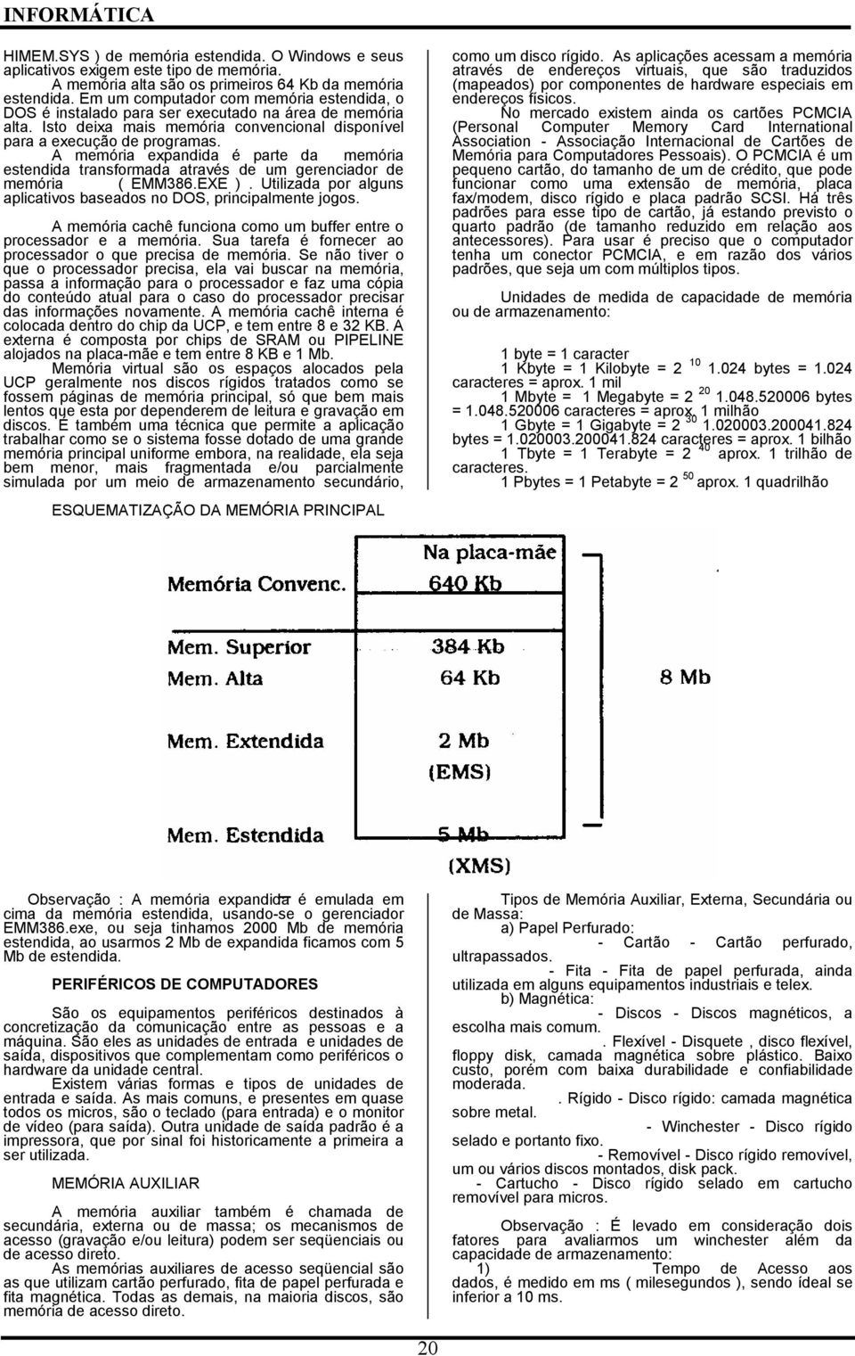 A memória expandida é parte da memória estendida transformada através de um gerenciador de memória ( EMM386.EXE ). Utilizada por alguns aplicativos baseados no DOS, principalmente jogos.