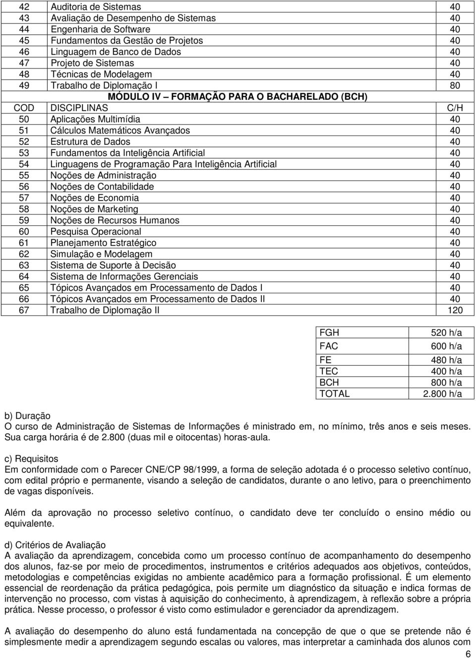 Fundamentos da Inteligência Artificial 40 54 Linguagens de Programação Para Inteligência Artificial 40 55 Noções de 40 56 Noções de Contabilidade 40 57 Noções de Economia 40 58 Noções de Marketing 40