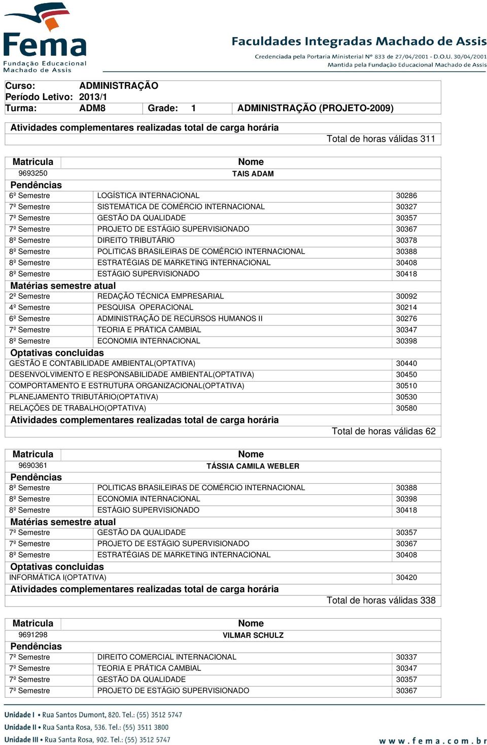 AMBIENTAL(OPTATIVA) 30450 COMPORTAMENTO E ESTRUTURA ORGANIZACIONAL(OPTATIVA) 3050 PLANEJAMENTO TRIBUTÁRIO(OPTATIVA) 30530 RELAÇÕES DE