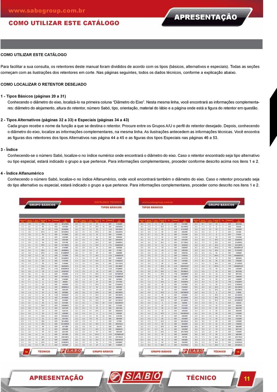 especiais). Todas as seções começam com as ilustrações dos retentores em corte. Nas páginas seguintes, todos os dados técnicos, conforme a explicação abaixo.