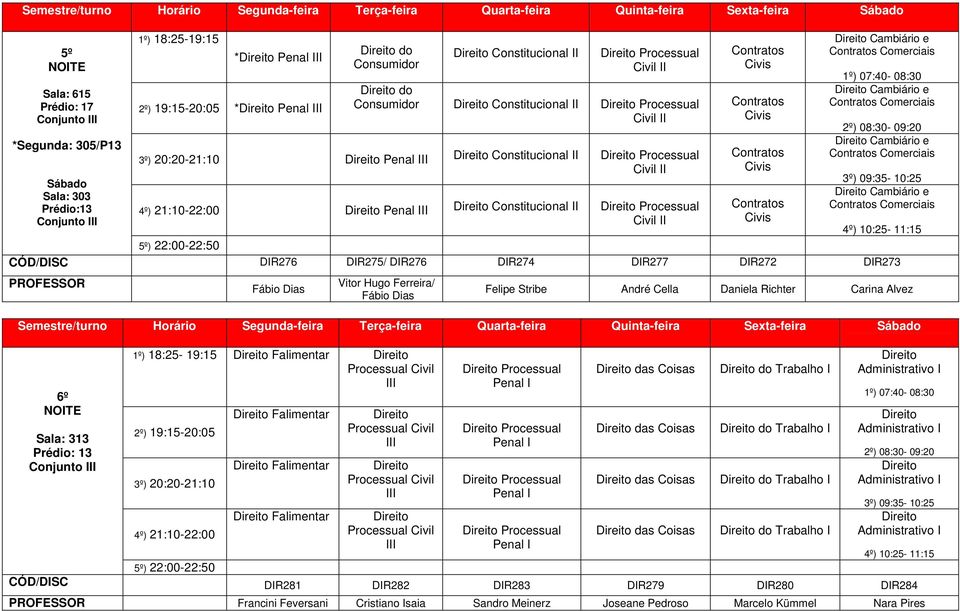 Fábio Dias Vitor Hugo Ferreira/ Fábio Dias Felipe Stribe André Cella Daniela Richter Carina Alvez 6º Sala: 313 1º) 18:25-19:15 Falimentar Falimentar Falimentar Falimentar das Coisas das