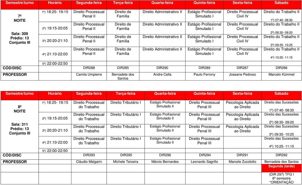 Aplicada ao Psicologia Aplicada ao Psicologia Aplicada ao das Sucessões das Sucessões das Sucessões das Sucessões CÓD/DISC DIR293 DIR295 DIR296 DIR294 DIR291 DIR292