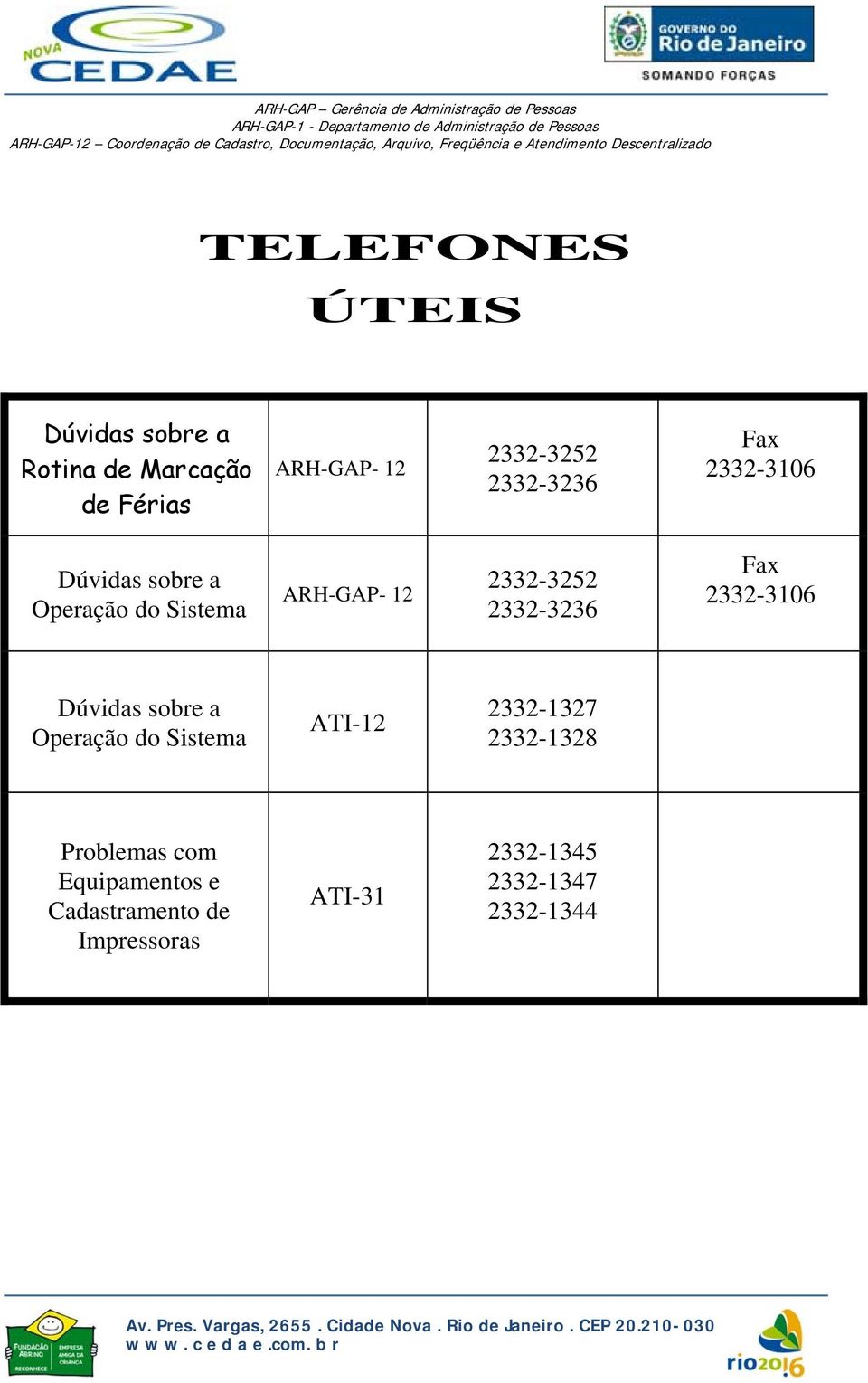 2332-3236 Fax 2332-3106 Dúvidas sobre a Operação do Sistema ATI-12 2332-1327 2332-1328