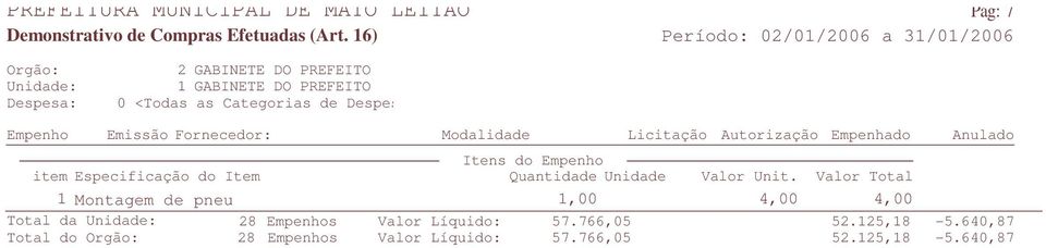 da 28 s Valor Líquido: 57.766,05 52.125,18-5.