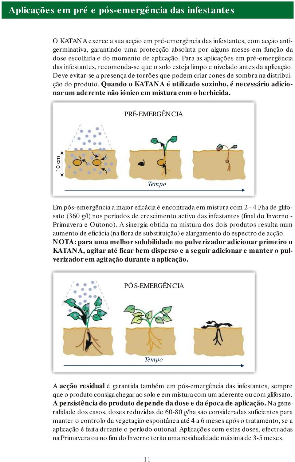 Deve evitar-se a presença de torrões que podem criar cones de sombra na distribuição do produto.