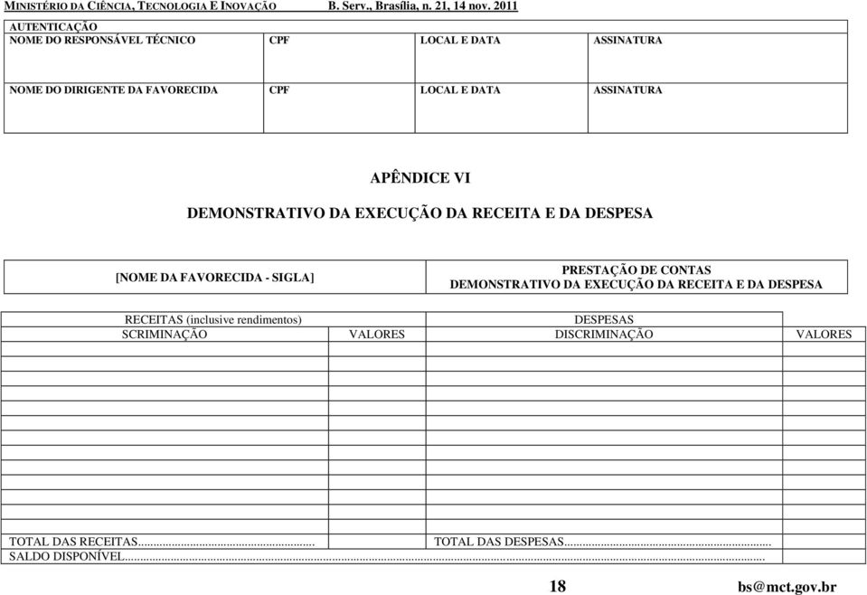 PRESTAÇÃO DE CONTAS DEMONSTRATIVO DA EXECUÇÃO DA RECEITA E DA DESPESA RECEITAS (inclusive rendimentos) DESPESAS