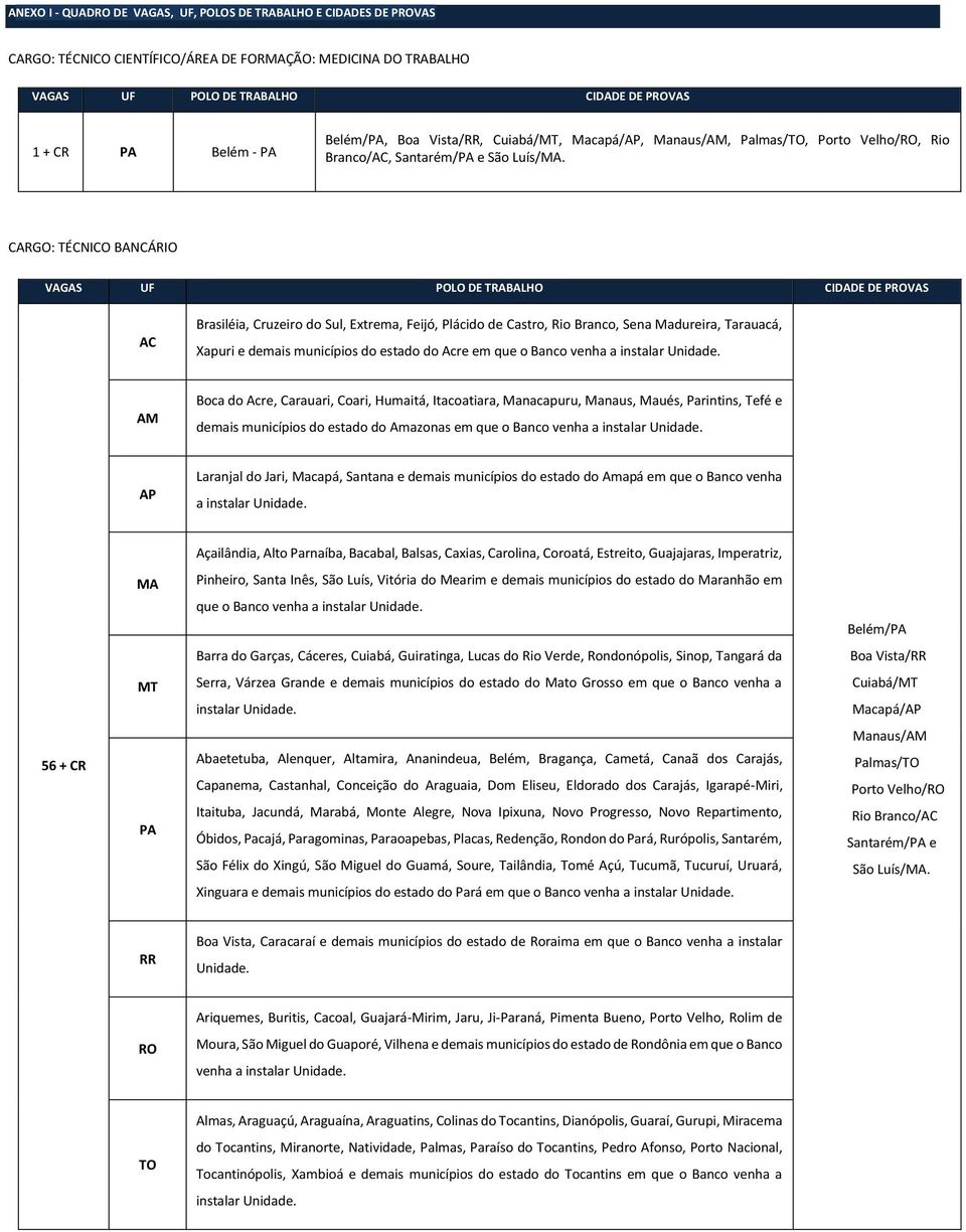 CARGO: TÉCNICO BANCÁRIO VAGAS UF POLO DE TRABALHO CIDADE DE PROVAS AC Brasiléia, Cruzeiro do Sul, Extrema, Feijó, Plácido de Castro, Rio Branco, Sena Madureira, Tarauacá, Xapuri e demais municípios