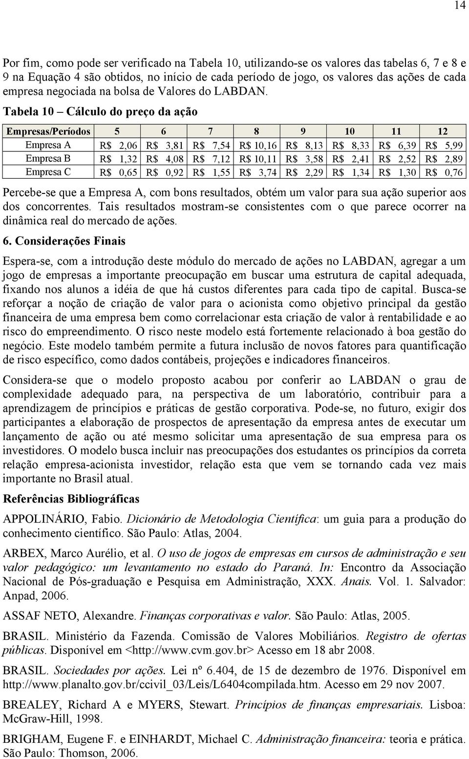 Tabela 10 Cálculo do preço da ação Empresas/Períodos 5 6 7 8 9 10 11 12 Empresa A R$ 2,06 R$ 3,81 R$ 7,54 R$ 10,16 R$ 8,13 R$ 8,33 R$ 6,39 R$ 5,99 Empresa B R$ 1,32 R$ 4,08 R$ 7,12 R$ 10,11 R$ 3,58