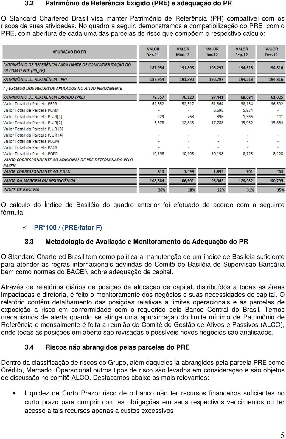 anterior foi efetuado de acordo com a seguinte fórmula: PR*100 / (PRE/fator F) 3.