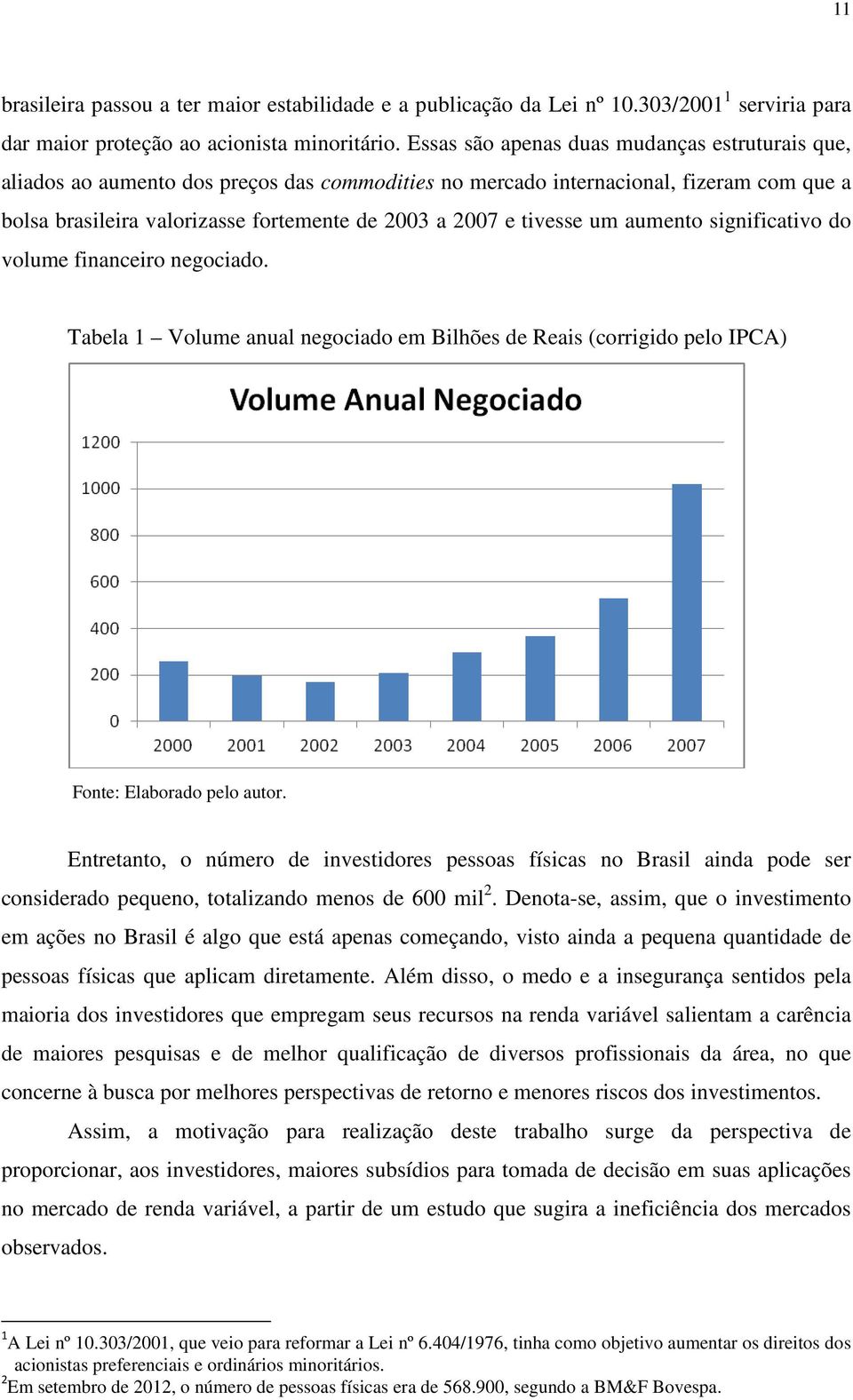 tivesse um aumento significativo do volume financeiro negociado. Tabela 1 Volume anual negociado em Bilhões de Reais (corrigido pelo IPCA) Fonte: Elaborado pelo autor.