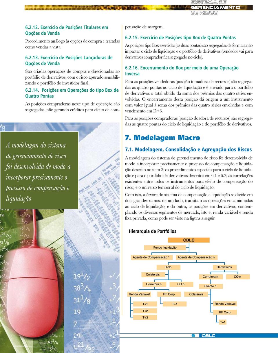 14. Posições em Operações do tipo Box de Quatro Pontas A modelagem do sistema de gerenciamento de risco foi desenvolvida de modo a incorporar precisamente o processo de compensação e liquidação As