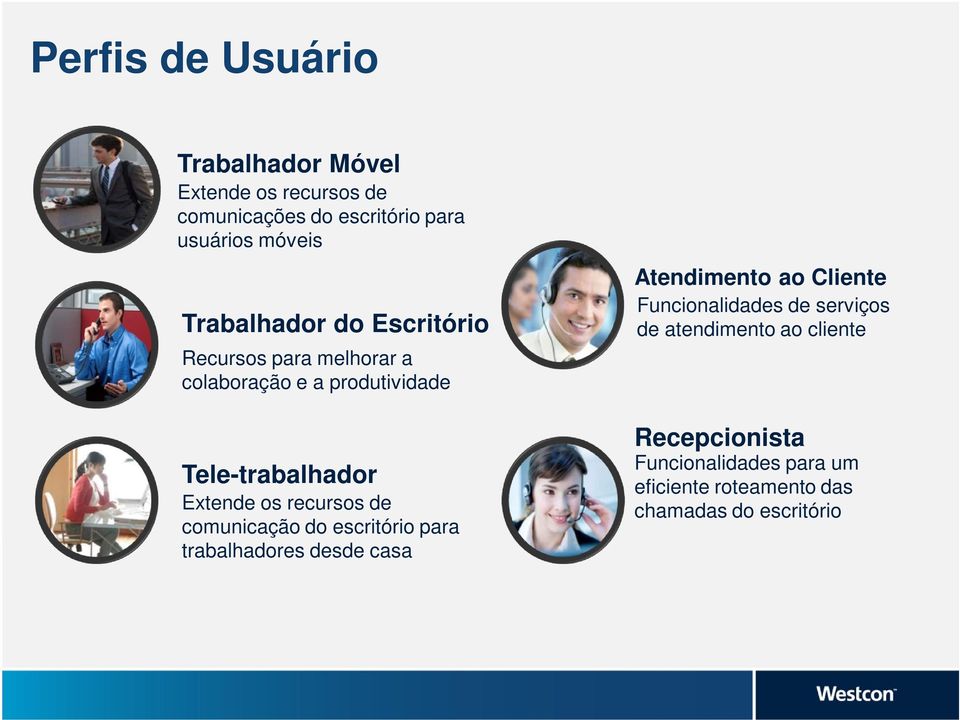 recursos de comunicação do escritório para trabalhadores desde casa Atendimento ao Cliente Funcionalidades de