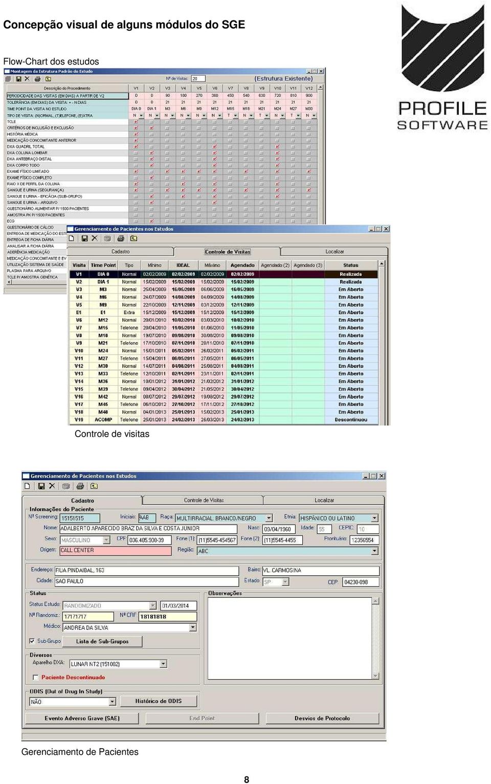 dos estudos Controle de