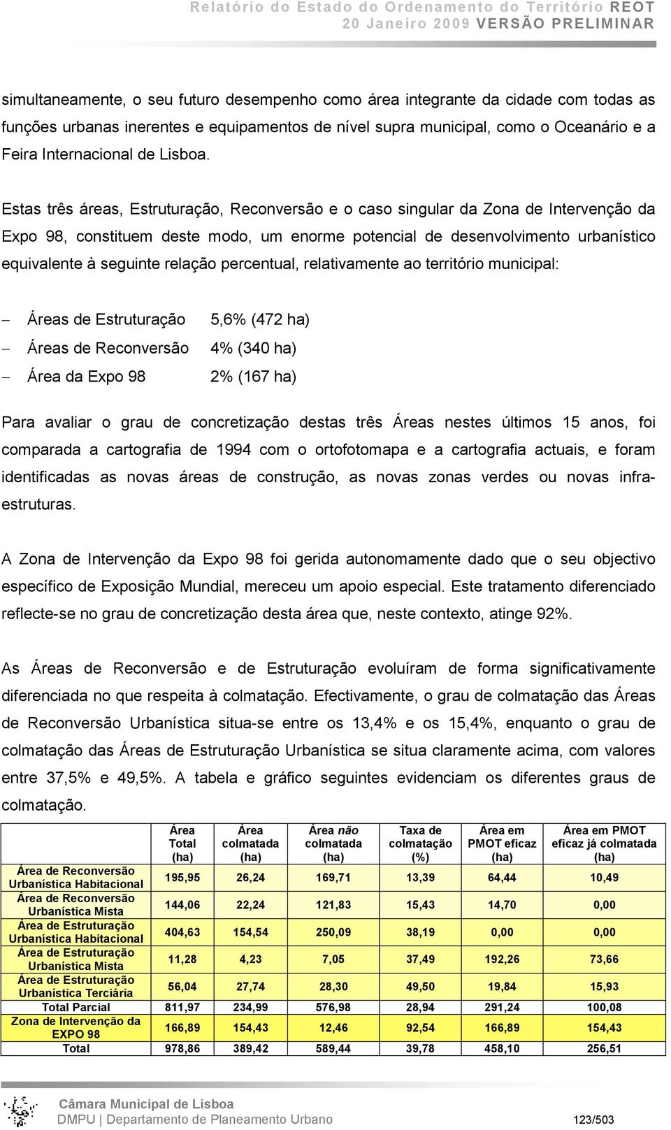 Estas três áreas, Estruturação, Reconversão e o caso singular da Zona de Intervenção da Expo 98, constituem deste modo, um enorme potencial de desenvolvimento urbanístico equivalente à seguinte