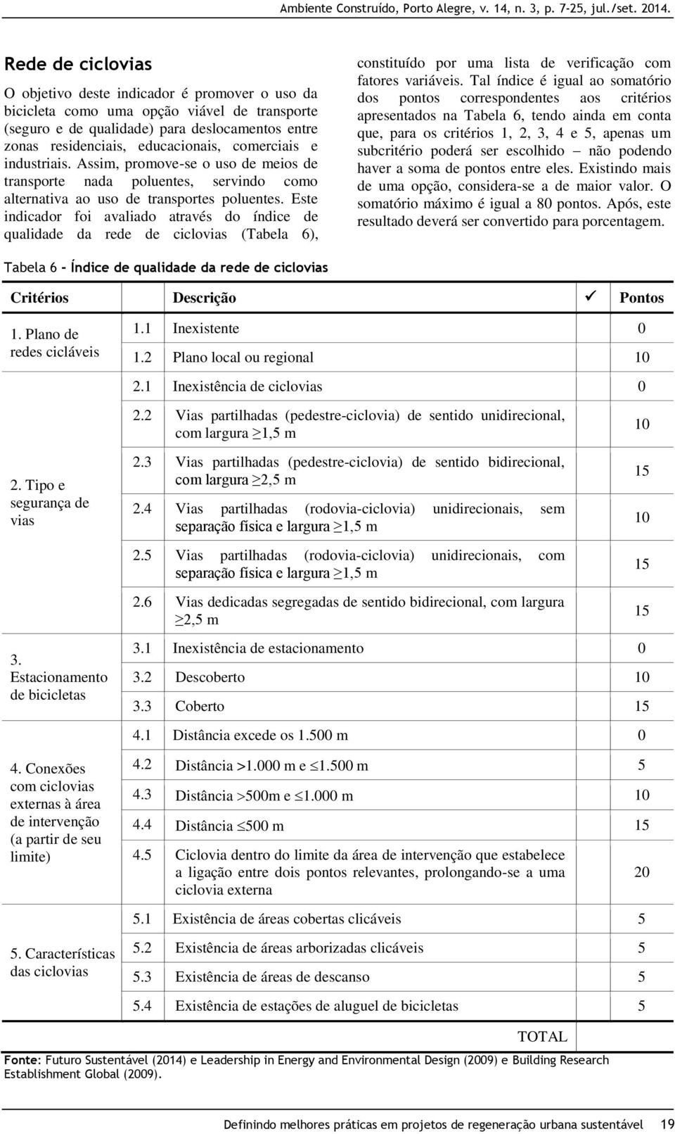 Este indicador foi avaliado através do índice de qualidade da rede de ciclovias (Tabela 6), constituído por uma lista de verificação com fatores variáveis.