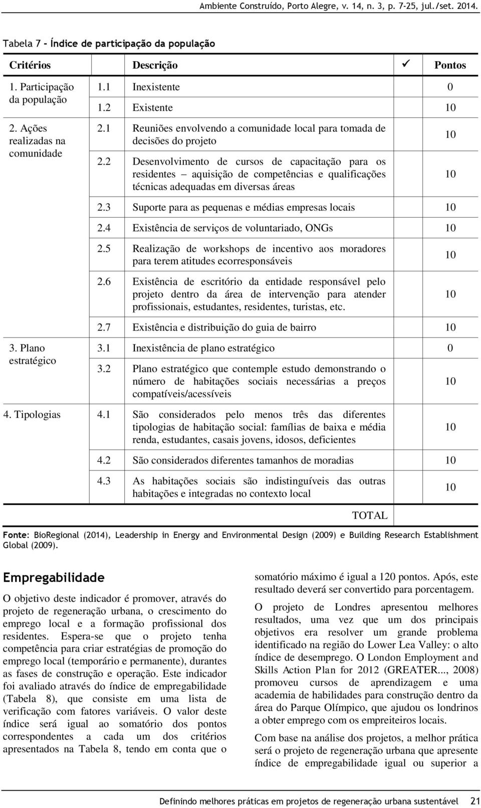 2 Desenvolvimento de cursos de capacitação para os residentes aquisição de competências e qualificações técnicas adequadas em diversas áreas 2.3 Suporte para as pequenas e médias empresas locais 2.