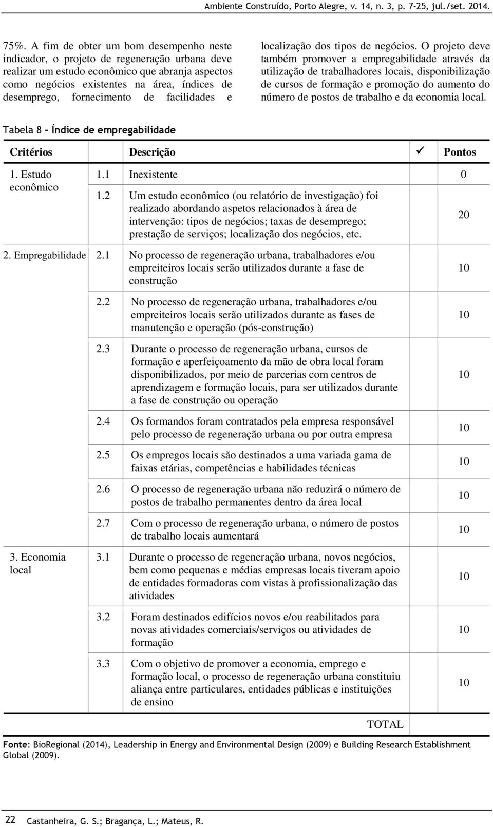 O projeto deve também promover a empregabilidade através da utilização de trabalhadores locais, disponibilização de cursos de formação e promoção do aumento do número de postos de trabalho e da