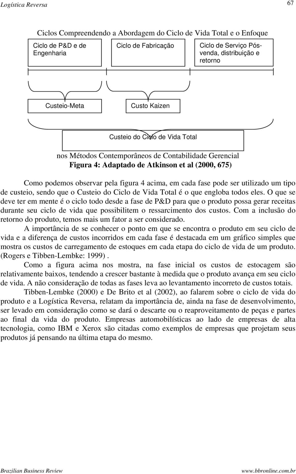 acima, em cada fase pode ser utilizado um tipo de custeio, sendo que o Custeio do Ciclo de Vida Total é o que engloba todos eles.