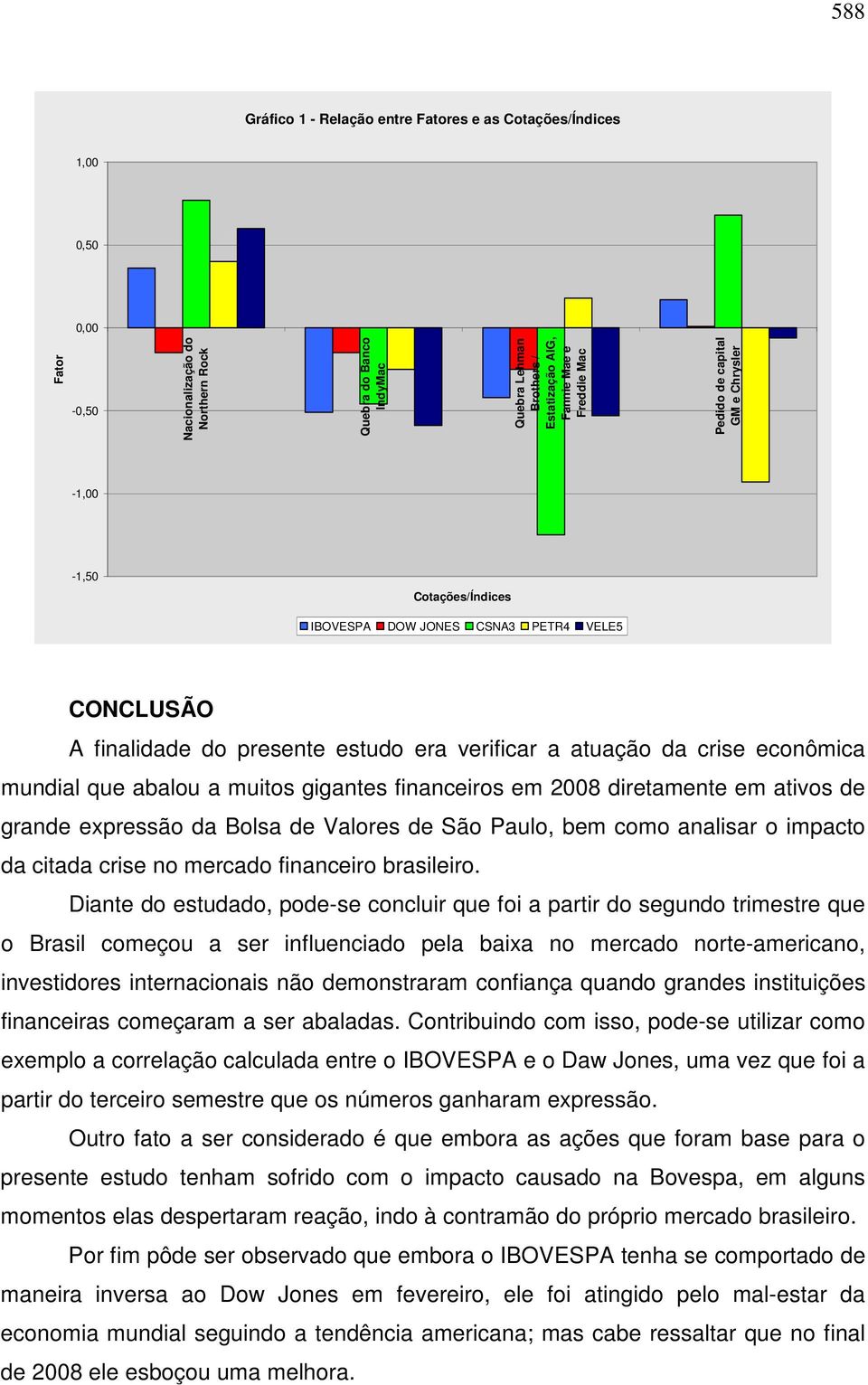 mundial que abalou a muitos gigantes financeiros em 2008 diretamente em ativos de grande expressão da Bolsa de Valores de São Paulo, bem como analisar o impacto da citada crise no mercado financeiro