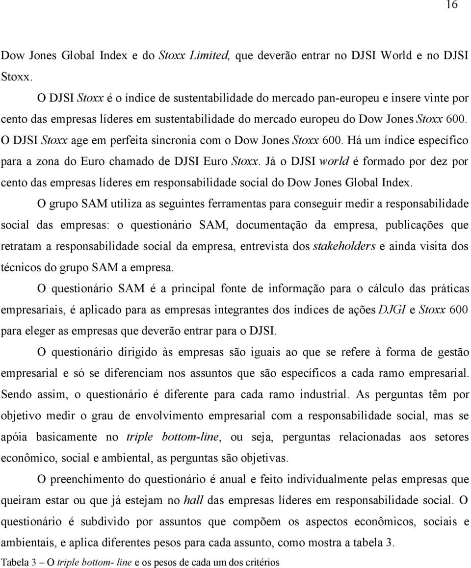 O DJSI Stoxx age em perfeita sincronia com o Dow Jones Stoxx 600. Há um índice específico para a zona do Euro chamado de DJSI Euro Stoxx.