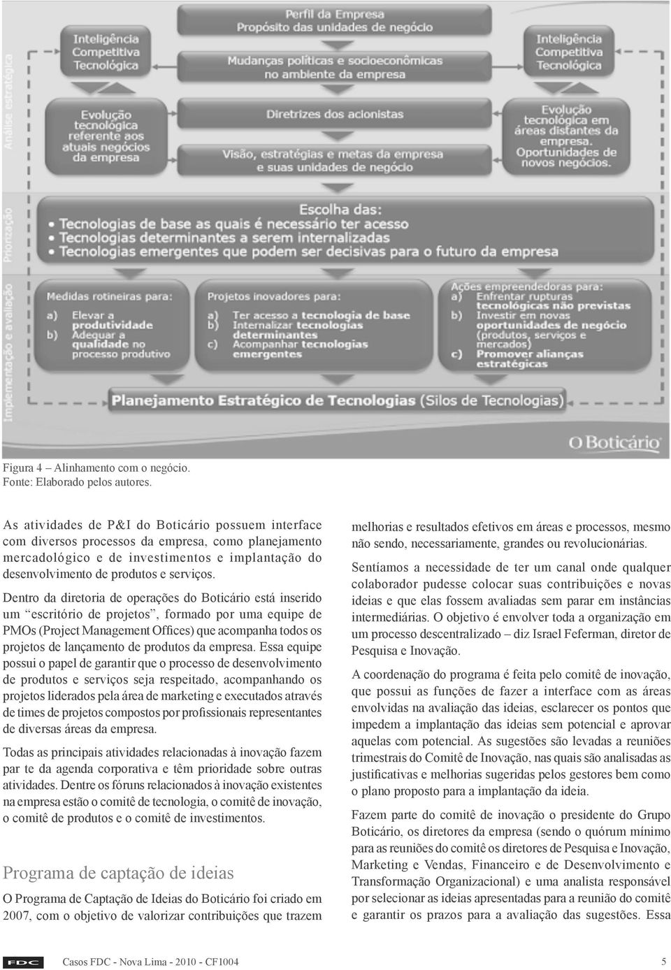 Dentro da diretoria de operações do Boticário está inserido um escritório de projetos, formado por uma equipe de PMOs (Project Management Offices) que acompanha todos os projetos de lançamento de