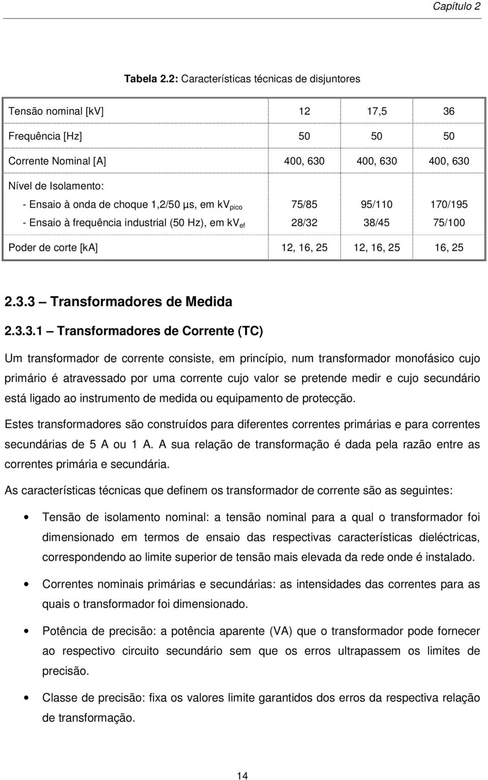 1,2/50 µs, em kv pico 75/85 95/110 170/195 - Ensaio à frequência industrial (50 Hz), em kv ef 28/32