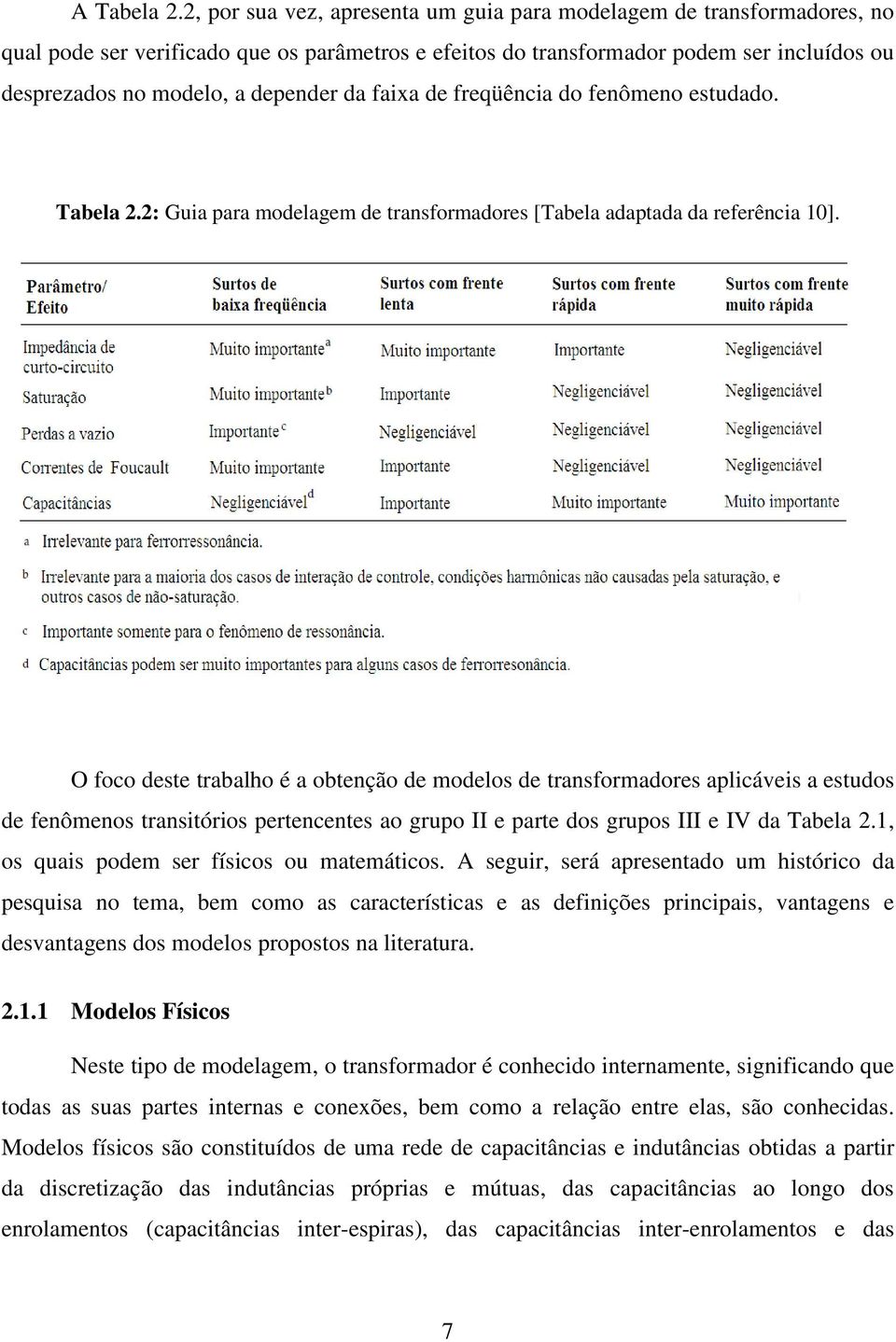 da faixa de freqüência do fenômeno estudado. Tabela.: Guia para modelagem de transformadores [Tabela adaptada da referência 0].