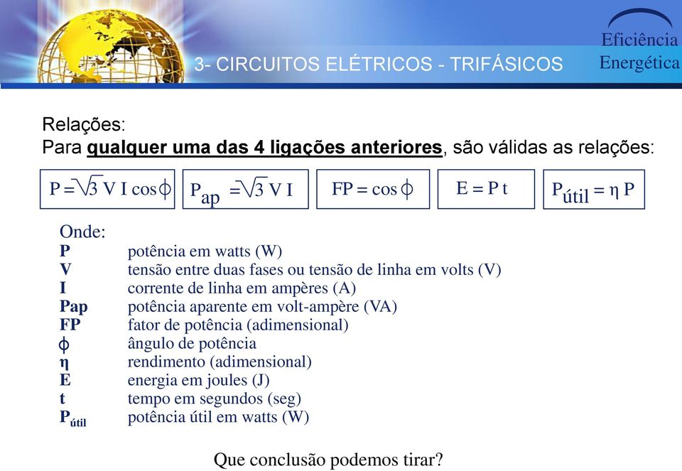 linha em volts (V) corrente de linha em ampères (A) potência aparente em volt-ampère (VA) fator de potência (adimensional) ângulo de