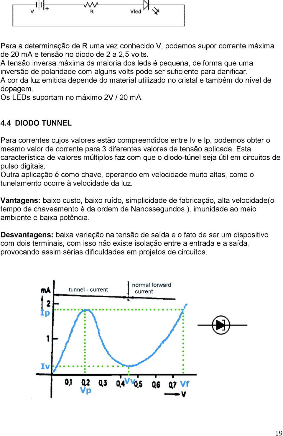 A cor da luz emitida depende do material utilizado no cristal e também do nível de dopagem. Os LEDs suportam no máximo 2V / 20 ma. 4.