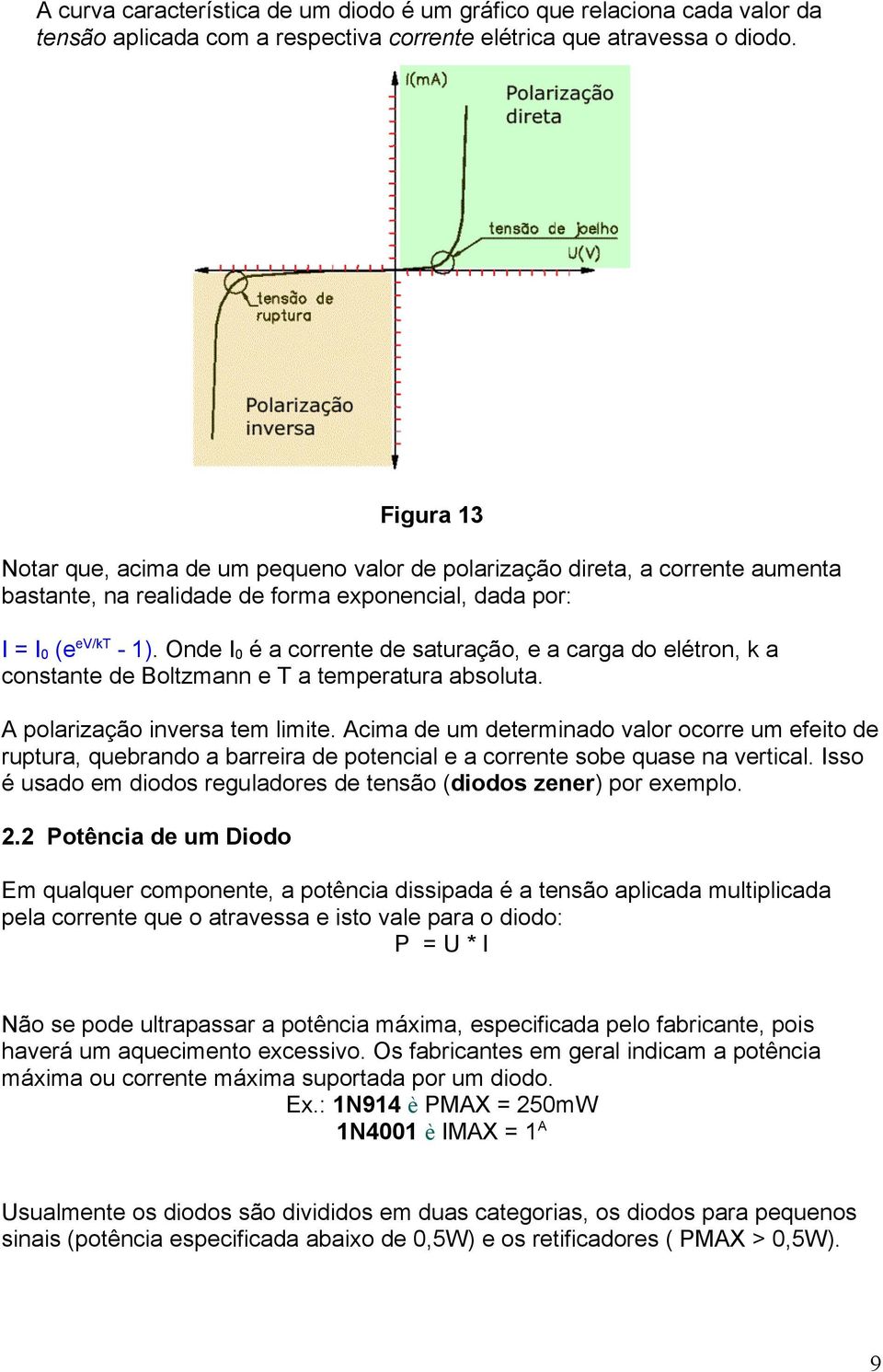 Onde I0 é a corrente de saturação, e a carga do elétron, k a constante de Boltzmann e T a temperatura absoluta. A polarização inversa tem limite.