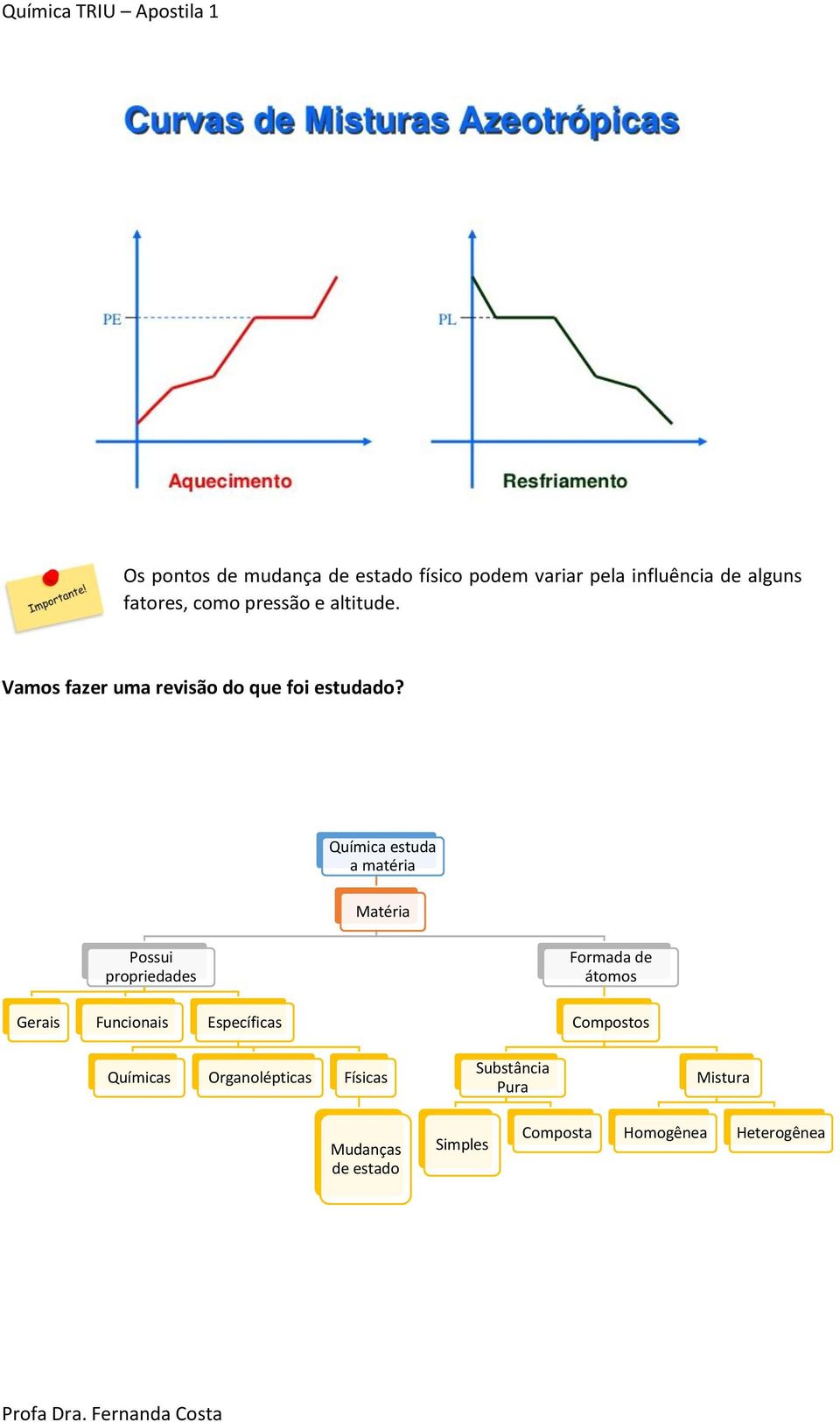 Química estuda a matéria Matéria Possui propriedades Gerais Funcionais Específicas Formada de