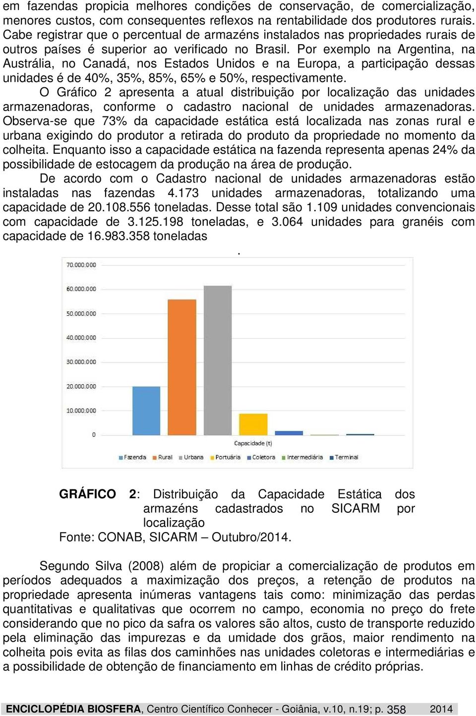 Por exemplo na Argentina, na Austrália, no Canadá, nos Estados Unidos e na Europa, a participação dessas unidades é de 40%, 35%, 85%, 65% e 50%, respectivamente.