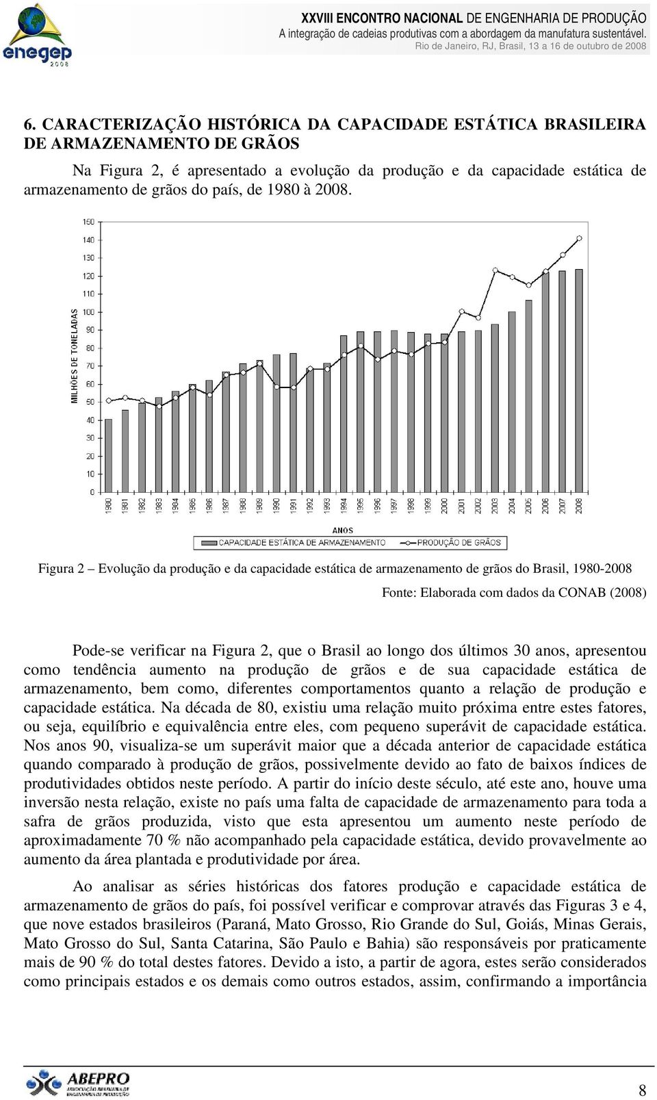 Figura 2 Evolução da produção e da capacidade estática de armazenamento de grãos do Brasil, 1980-2008 Fonte: Elaborada com dados da CONAB (2008) Pode-se verificar na Figura 2, que o Brasil ao longo