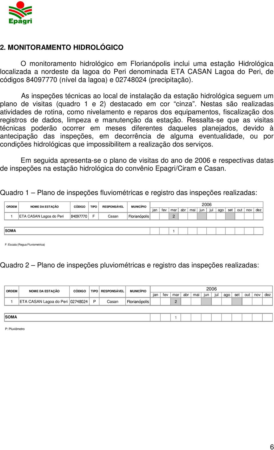 Nestas são realizadas atividades de rotina, como nivelamento e reparos dos equipamentos, fiscalização dos registros de dados, limpeza e manutenção da estação.